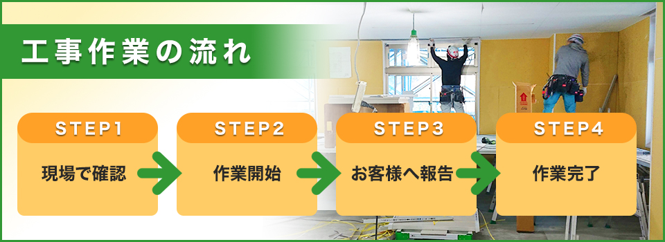 作業の流れ